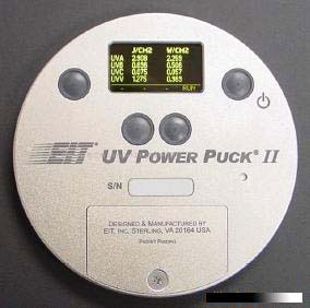 美国EIT Power Puck II能量计（四波段）